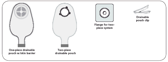 illustration showing a one-piece drainable pouch with skin barrier, two-piece drainable pouch, flange for two-piece system and drainable pouch clip
