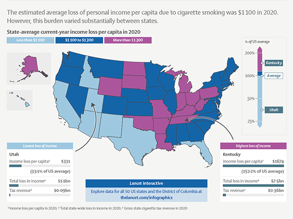 Tobacco control image of US map of state cigarette tax rates restricted version