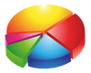 circular pie chart with yellow, red, green, blue and pink pie slices
