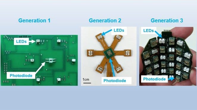 three generations of Darren Roblyer’s optical devices for using light to take pictures of what’s happening inside a tumor. His field of work is called optical imaging.