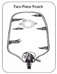 Illustration showing a two-piece pouch.Two-piece systems are made up of a skin barrier and a pouch that can be taken off and put back on the barrier.