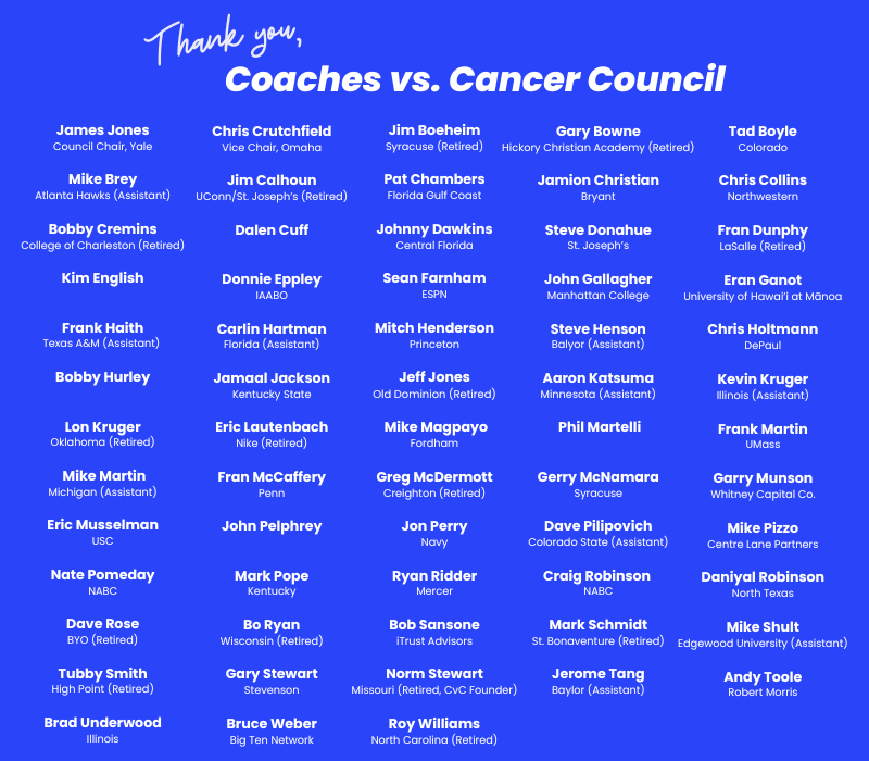 List of names on the Coaches vs. Cancer Council.