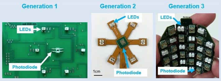 three generations of Darren Roblyer’s optical devices for using light to take pictures of what’s happening inside a tumor. His field of work is called optical imaging.