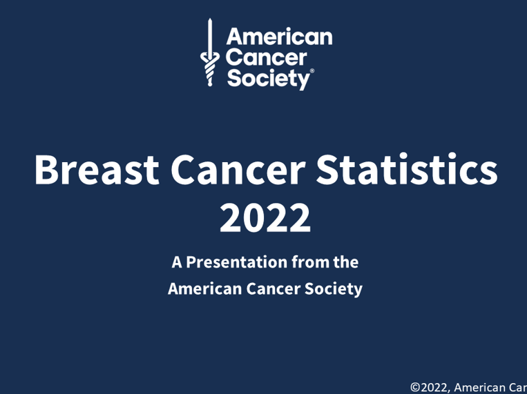 First slide of the Breast Cancer Statistics 2022 slideshow