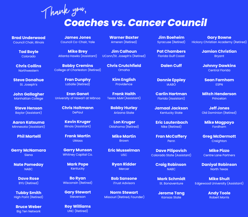 List of names on the Coaches vs. Cancer Council.
