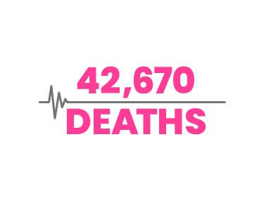 BCAM20206_Infographic_Statistics