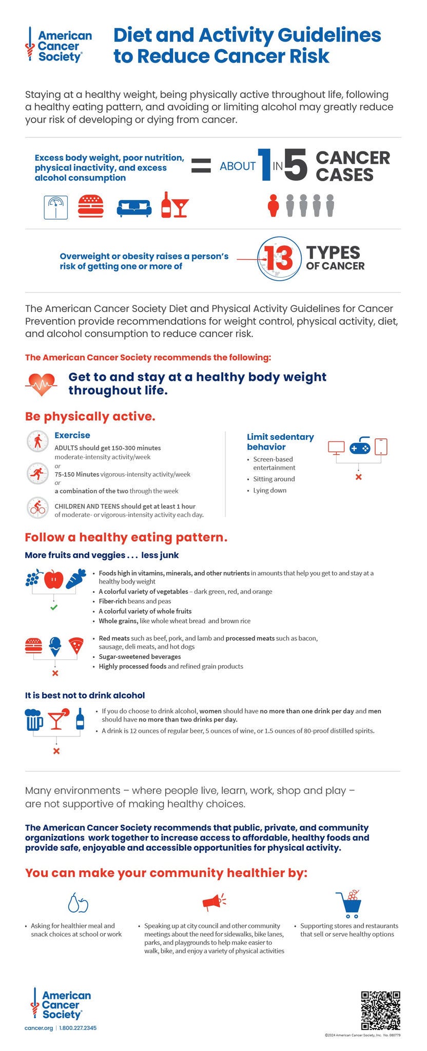Infographic showing how staying at a healthy weight, being physically active throughout life, following A healthy eating pattern, and avoiding or limiting alcohol may greatly reduce Your risk of developing or dying from cancer.