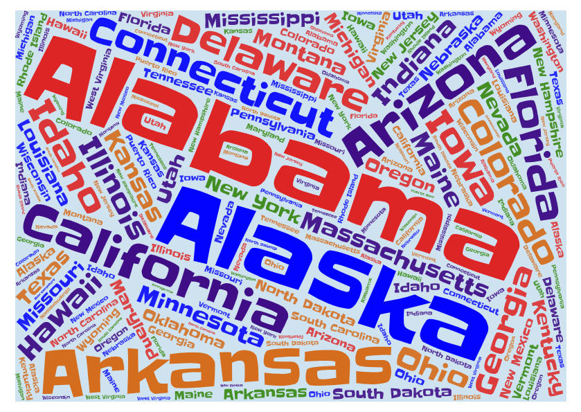 names of US states in different colors and sizes