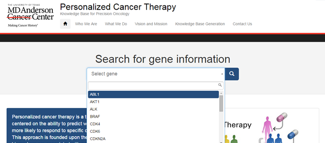 The MD Anderson Institute for Personalized Cancer Therapy developed a website that helps physicians and patients assess potential therapy options based on specific tumor biomarkers.