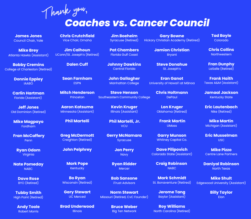 Graphic thanking members of the Coaches vs. Cancer Council, listing coach and advisor names and affiliations.