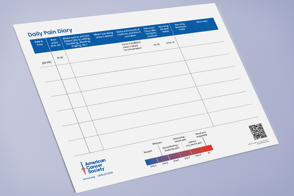 Form with spaces for date and time of pain, pain score, and details about the type of pain, circumstances, and medications taken.