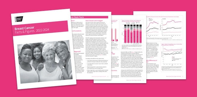 Cover of 2022-2024 American Cancer Society breast cancer facts & figures with b/w image of 4 women and 3 overlapped inside pages 