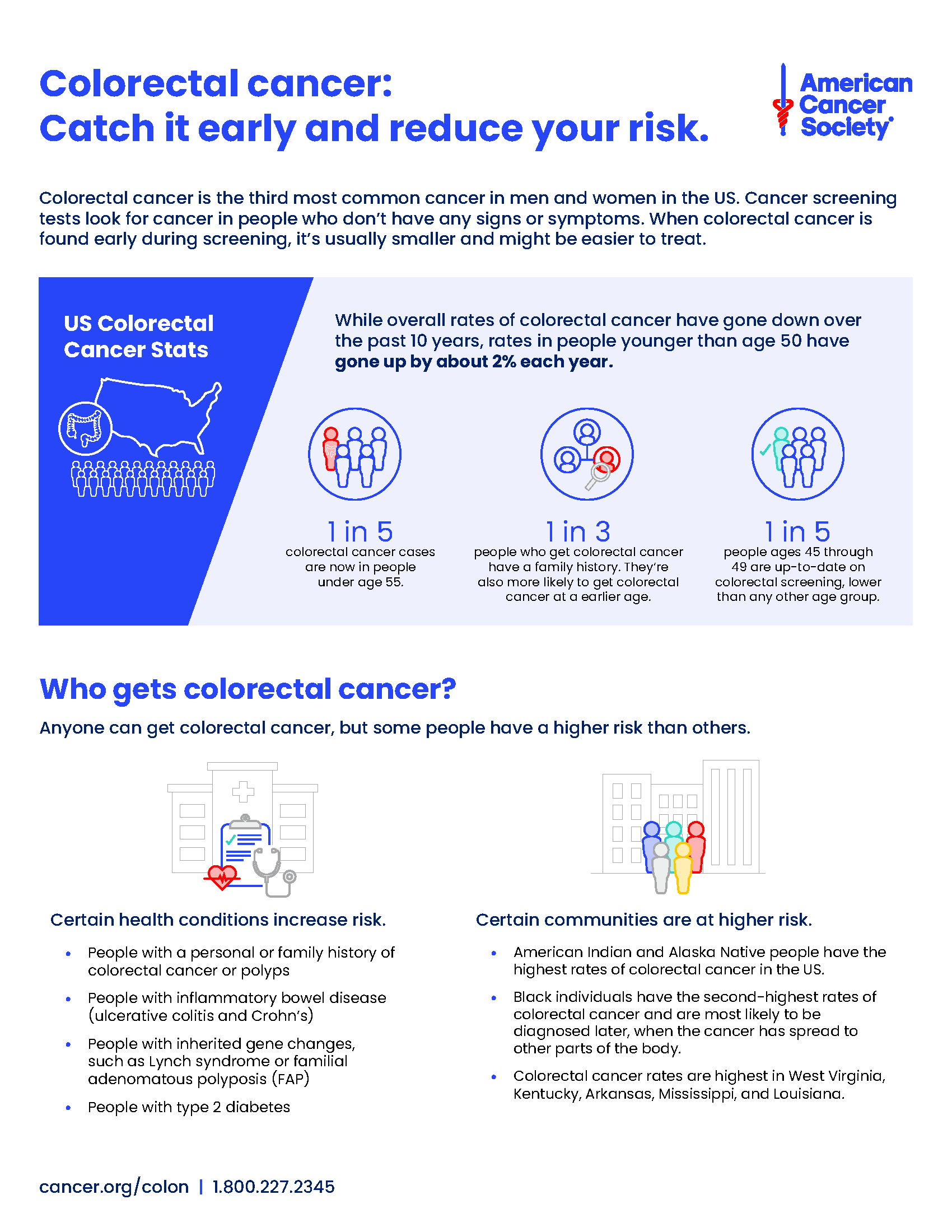 thumbnail image showing a portion of an illustration from the infographic "Colorectal Cancer: Catching It Early"