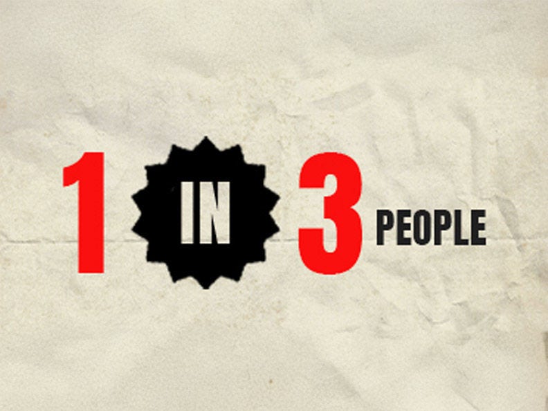 graphic that reads "1 in 3 people"