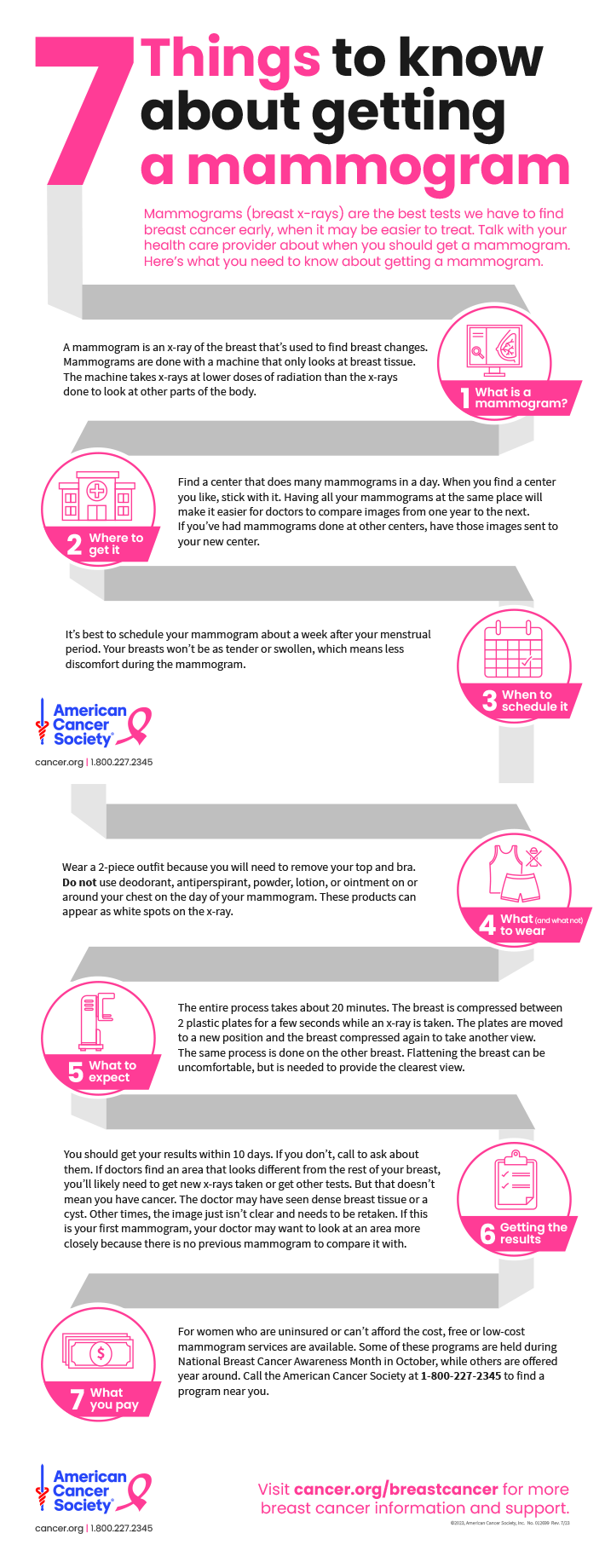 Infographic that lists 7 things to know before you go for your mammogram to make the process go more smoothly
