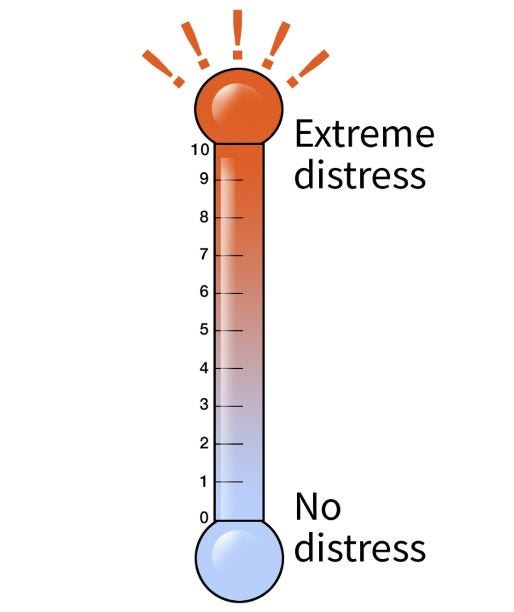 Illustration of a distress thermometer to measure the amount of stress someone has had during the past week.  Goes from 0 (no distress) to 10 (extreme distress)