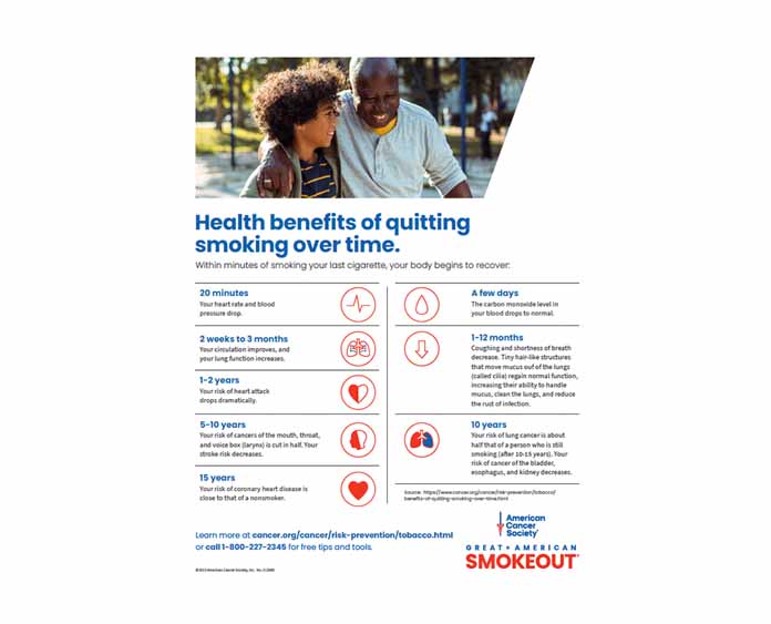 GASO Health Benifits of Quiting Smoking flyer