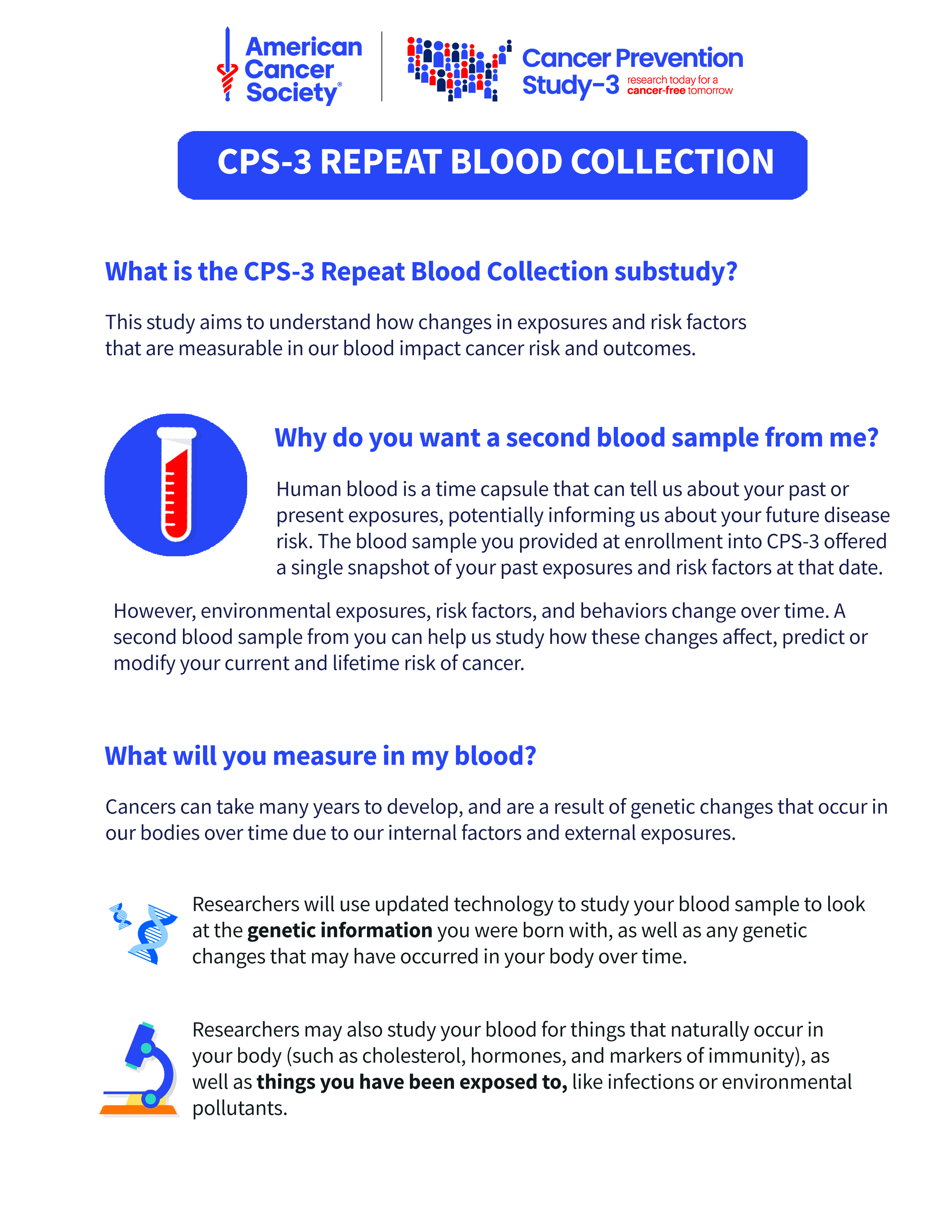 Infographic overview of the CPS-3 Repeat Blood Collection Substudy