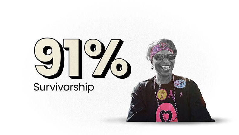 91% Survivorship - Black woman wearing black and pink for breast cancer awareness