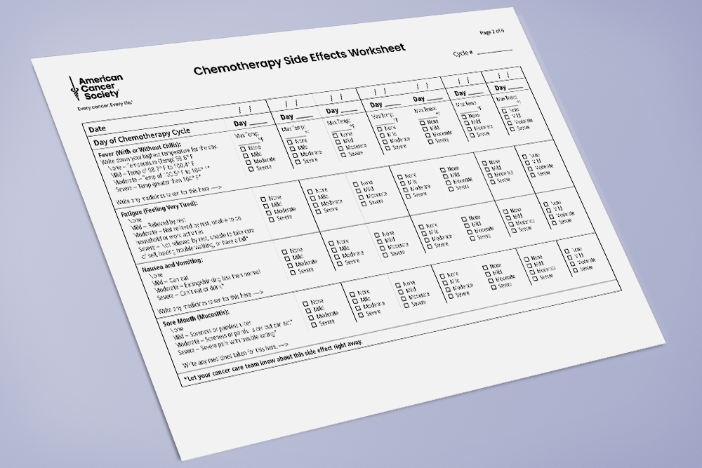 Worksheet listing side effects with checkboxes for level of severity each day.