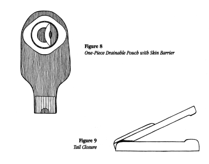 illustration showing a one-piece drainable pouch with skin barrier and a tail closure