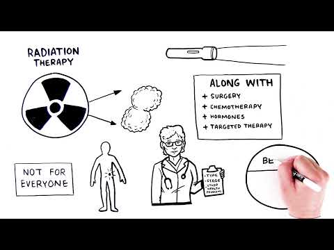 video still showing an illustration of  how radiation therapy works