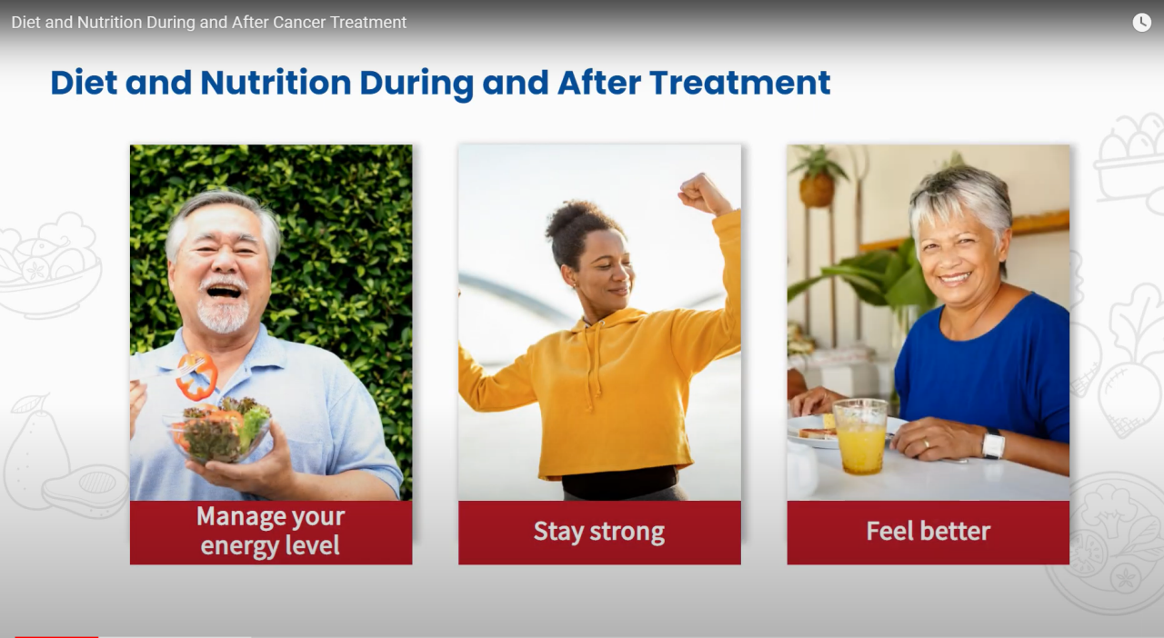 Three photos of people demonstrating key concepts: manage your energy level, stay strong, and feel better.