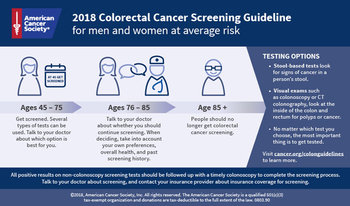 Infographic: New Colorectal Cancer Screening Guideline for Men and Women at  Average Risk