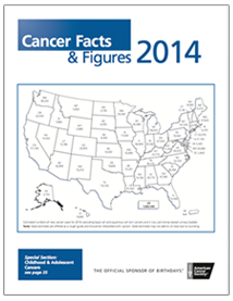 World cancer report 2010 cars