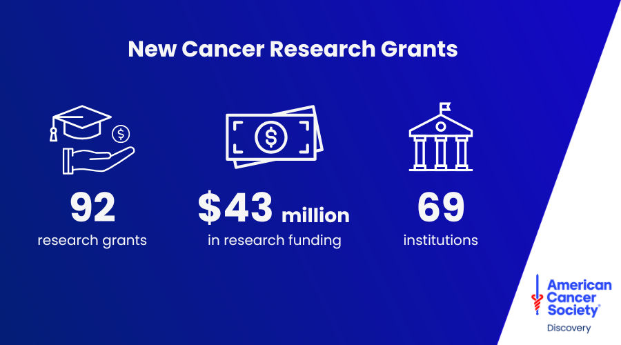 New EDS Cancer Research Grants for 2025