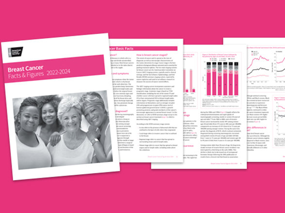 Cover of American Cancer Society breast cancer facts & figures with b/w image of 4 women and 3 overlapped inside pages 