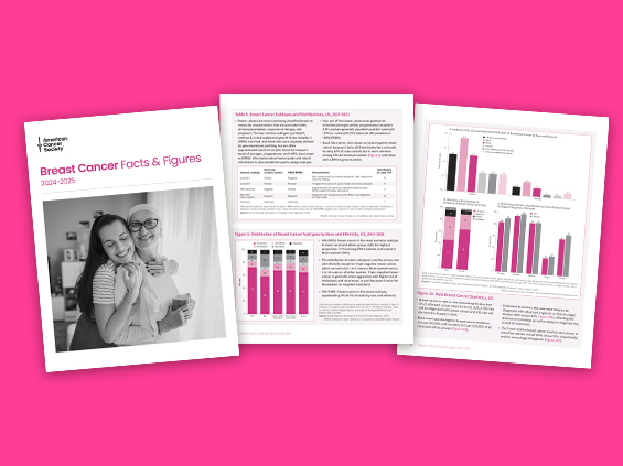 Cover of American Cancer Society breast cancer facts & figures with b/w image of 4 women and 3 overlapped inside pages 
