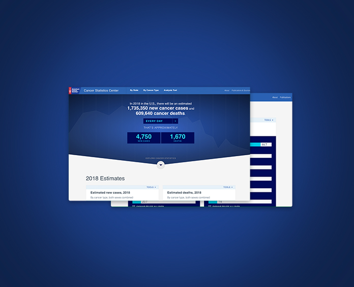 screenshot of the Cancer Statistics Center webpage