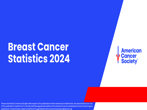 First slide of the Breast Cancer Statistics 2022 slideshow